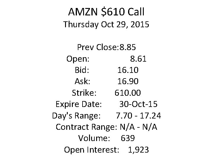 AMZN $610 Call Thursday Oct 29, 2015 Prev Close: 8. 85 Open: 8. 61