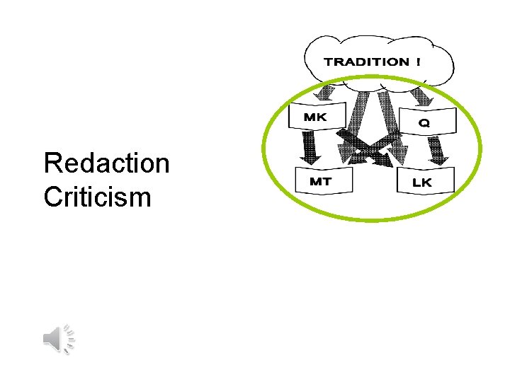 Redaction Criticism 