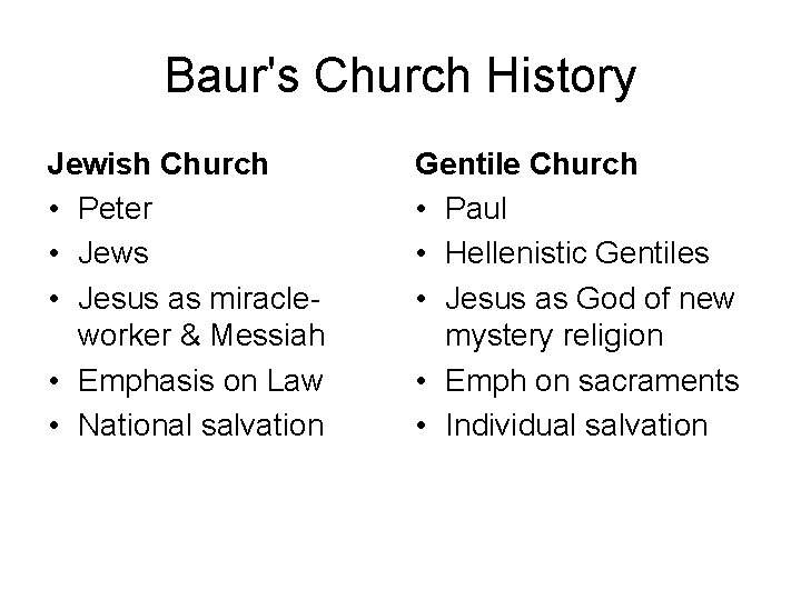 Baur's Church History Jewish Church • Peter • Jews • Jesus as miracleworker &