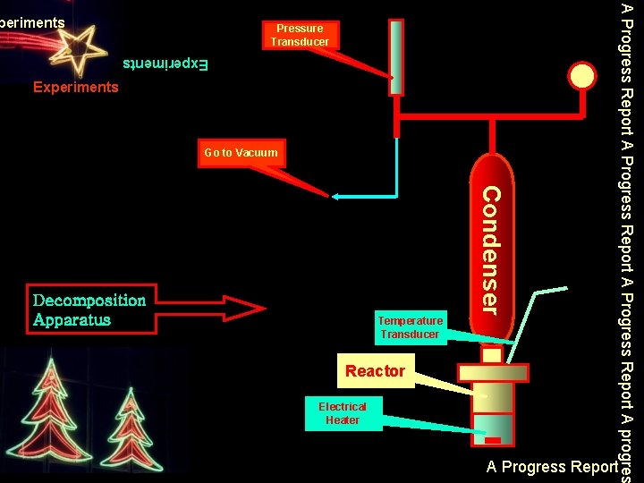 Pressure Transducer Experiments Go to Vacuum Temperature Transducer Reactor Electrical Heater Condenser Decomposition Apparatus