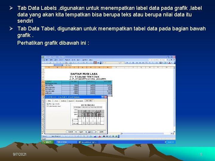 Ø Tab Data Labels , digunakan untuk menempatkan label data pada grafik , label