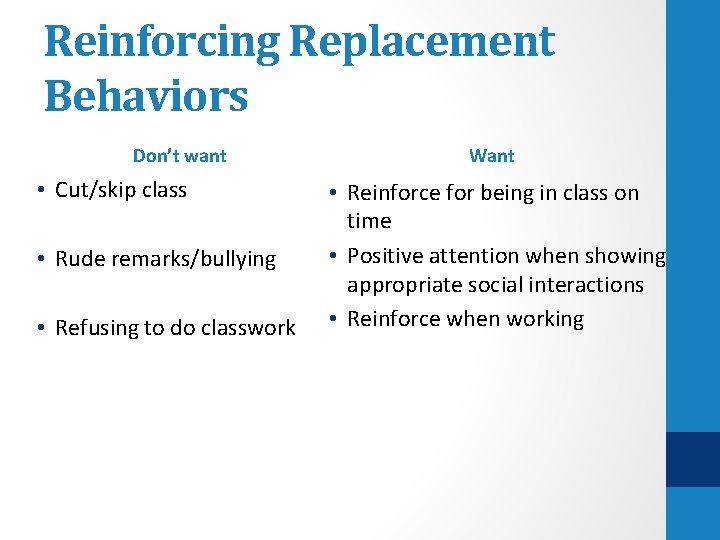 Reinforcing Replacement Behaviors Don’t want • Cut/skip class • Rude remarks/bullying • Refusing to