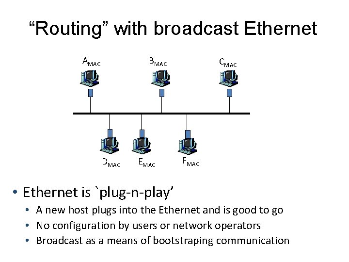 “Routing” with broadcast Ethernet AMAC BMAC DMAC EMAC CMAC FMAC • Ethernet is `plug-n-play’