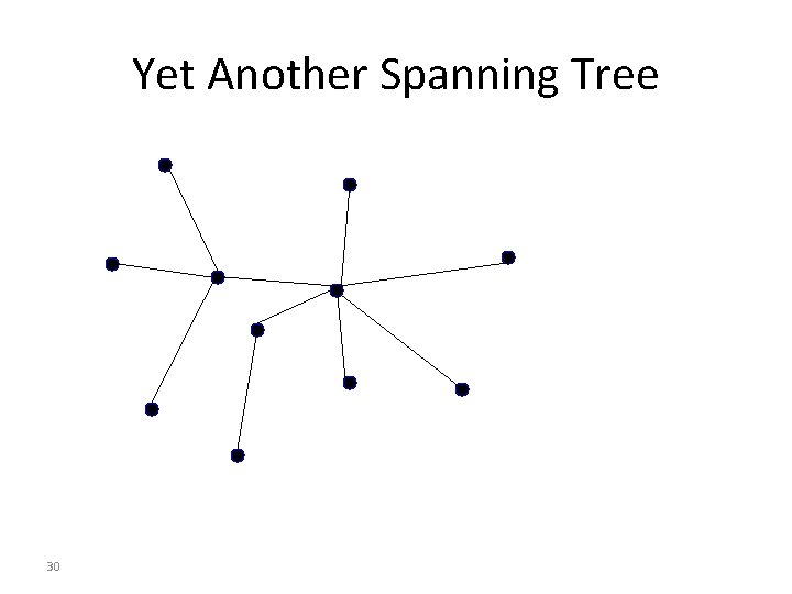 Yet Another Spanning Tree 30 
