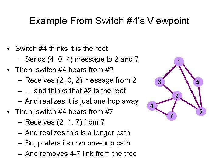 Example From Switch #4’s Viewpoint • Switch #4 thinks it is the root –