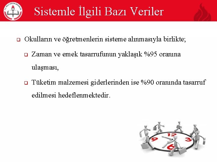 Sistemle İlgili Bazı Veriler 13 q Okulların ve öğretmenlerin sisteme alınmasıyla birlikte; q Zaman