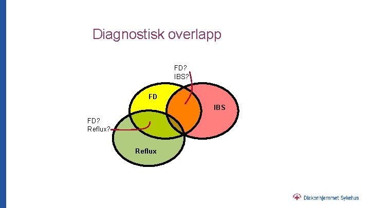 Diagnostisk overlapp FD? IBS? FD IBS FD? Reflux 