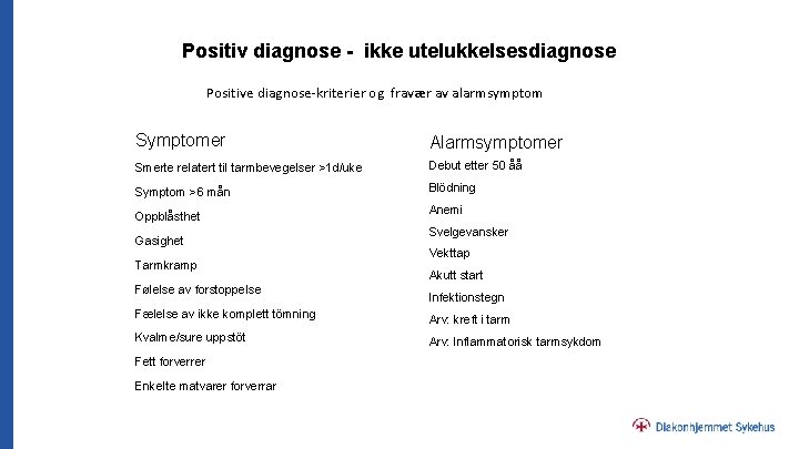 Positiv diagnose - ikke utelukkelsesdiagnose Positive diagnose-kriterier og fravær av alarmsymptom Symptomer Alarmsymptomer Smerte