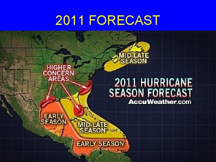 2011 FORECAST 