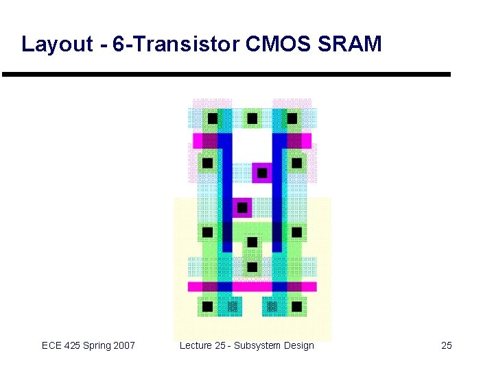 Layout - 6 -Transistor CMOS SRAM ECE 425 Spring 2007 Lecture 25 - Subsystem