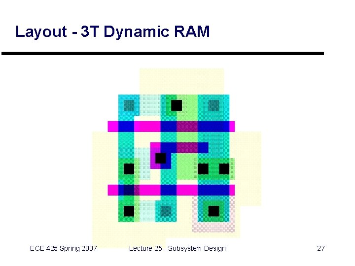 Layout - 3 T Dynamic RAM ECE 425 Spring 2007 Lecture 25 - Subsystem