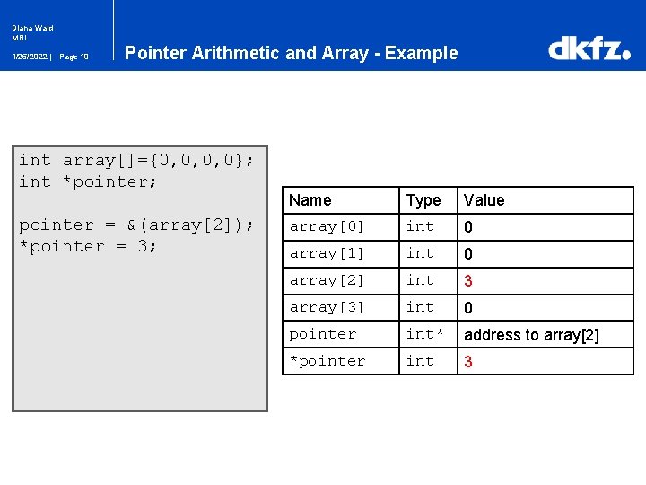 Diana Wald MBI 1/25/2022 | Page 10 Pointer Arithmetic and Array - Example int