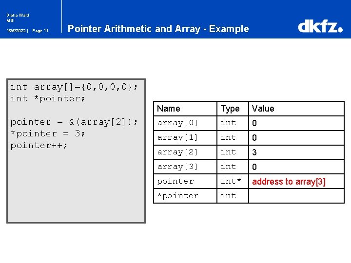 Diana Wald MBI 1/25/2022 | Page 11 Pointer Arithmetic and Array - Example int