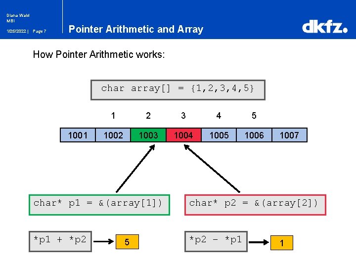 Diana Wald MBI 1/25/2022 | Page 7 Pointer Arithmetic and Array How Pointer Arithmetic