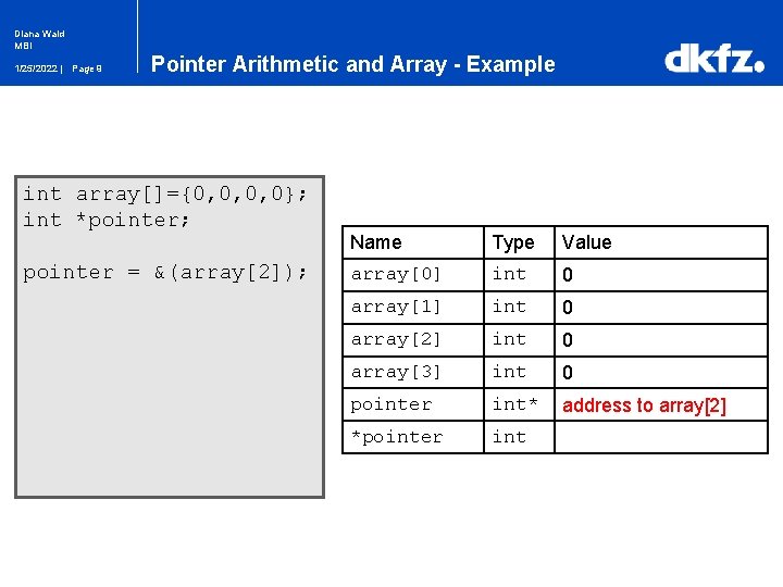 Diana Wald MBI 1/25/2022 | Page 9 Pointer Arithmetic and Array - Example int