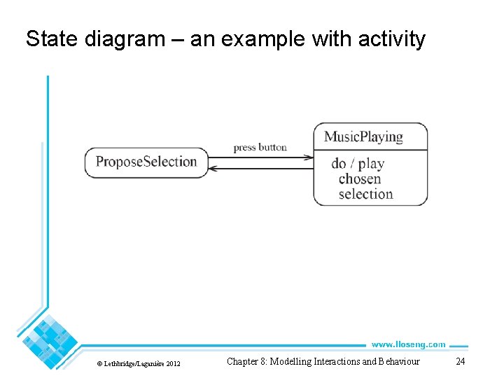State diagram – an example with activity © Lethbridge/Laganière 2012 Chapter 8: Modelling Interactions State diagram – an example with activity © Lethbridge/Laganière 2012 Chapter 8: Modelling Interactions