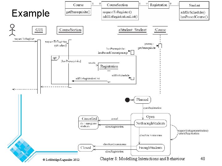 Example © Lethbridge/Laganière 2012 Chapter 8: Modelling Interactions and Behaviour 40 Example © Lethbridge/Laganière 2012 Chapter 8: Modelling Interactions and Behaviour 40