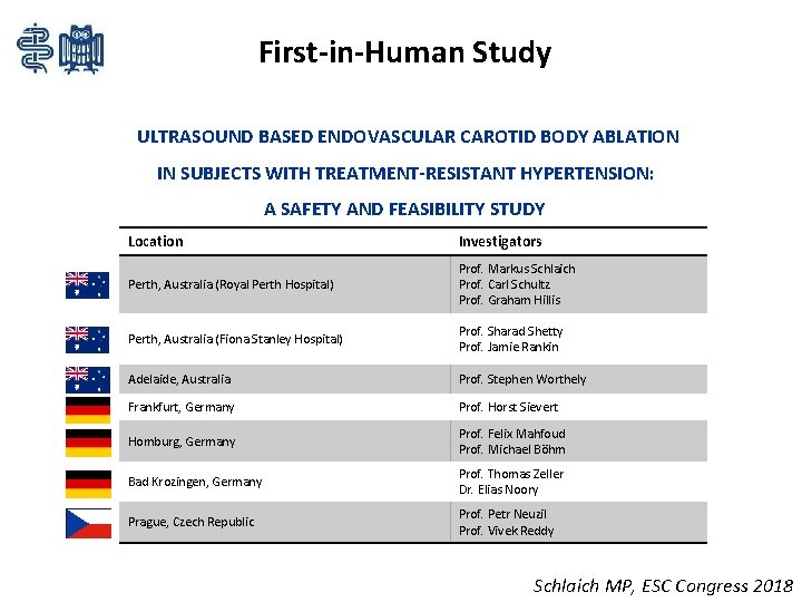First-in-Human Study ULTRASOUND BASED ENDOVASCULAR CAROTID BODY ABLATION IN SUBJECTS WITH TREATMENT-RESISTANT HYPERTENSION: A