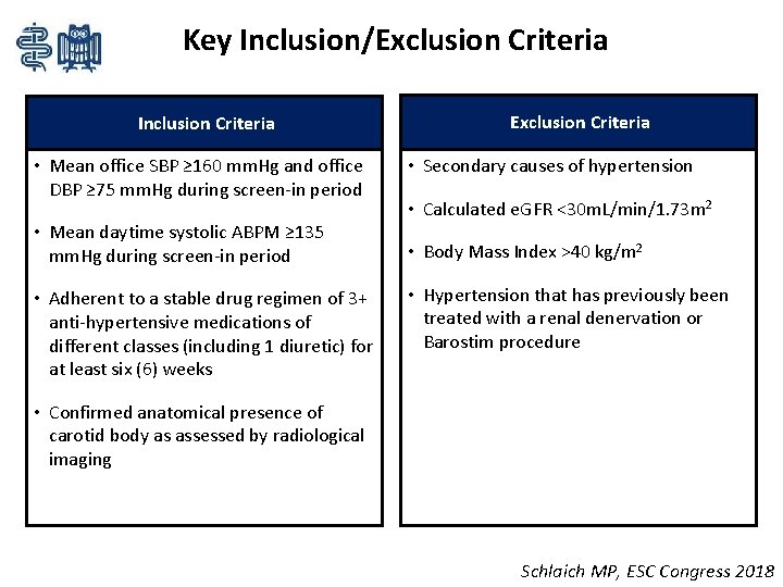 Key Inclusion/Exclusion Criteria Inclusion Criteria • Mean office SBP ≥ 160 mm. Hg and