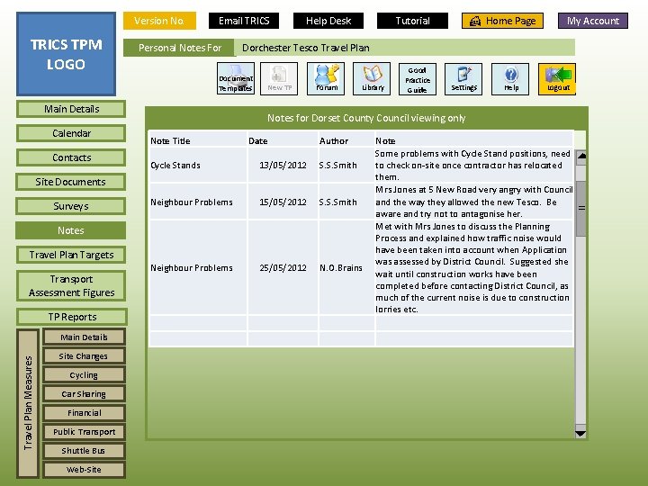 Version No. Personal Notes For Document Templates New TP Forum Library Note Title Date