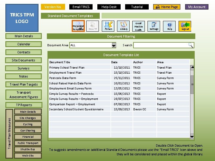 Version No. Help Desk Document Templates Library Forum New TP Good Practice Guide Settings