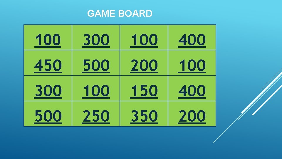 GAME BOARD 100 300 100 450 500 200 100 300 150 400 500 250