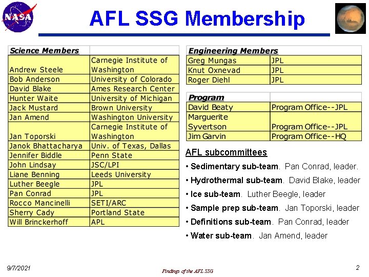 AFL SSG Membership AFL subcommittees • Sedimentary sub-team. Pan Conrad, leader. • Hydrothermal sub-team.