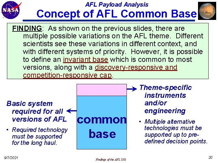 AFL Payload Analysis Concept of AFL Common Base FINDING: As shown on the previous