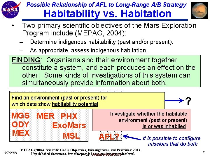 Possible Relationship of AFL to Long-Range A/B Strategy Habitability vs. Habitation • Two primary