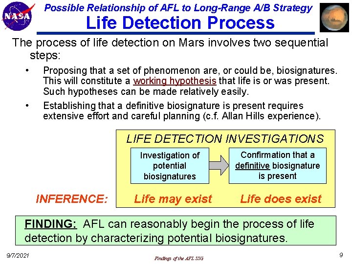 Possible Relationship of AFL to Long-Range A/B Strategy Life Detection Process The process of