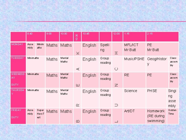 English Spelli Maths ng Maths Mental Maths WEDNESD AY Minimaths Mental Maths THURSDA Y