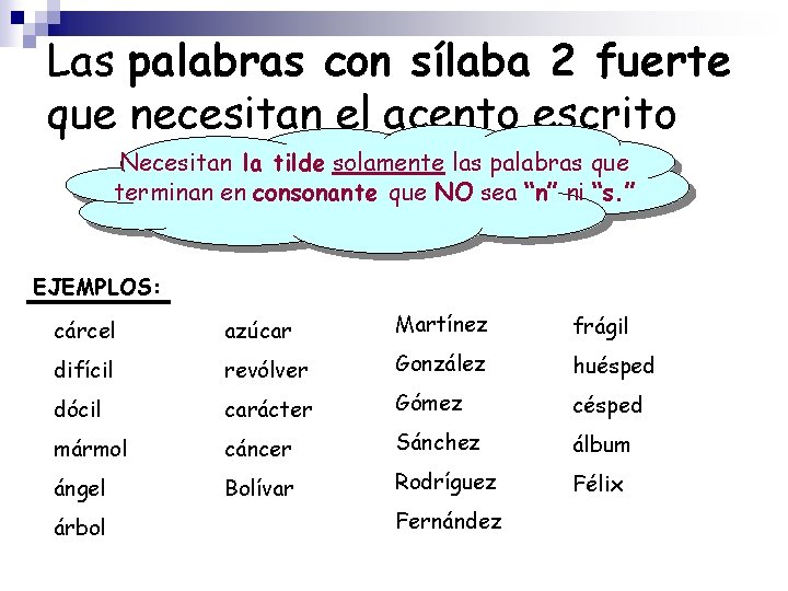 Las palabras con sílaba 2 fuerte que necesitan el acento escrito Necesitan la tilde