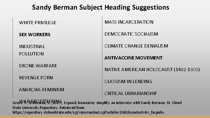 Sandy Berman Subject Heading Suggestions WHITE PRIVILEGE MASS INCARCERATION SEX WORKERS DEMOCRATIC SOCIALISM INDUSTRIAL