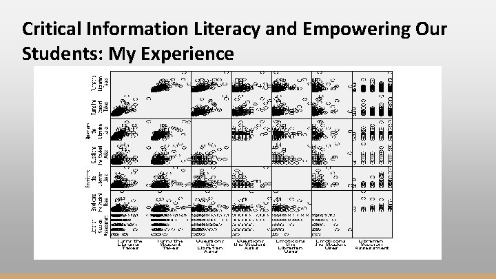 Critical Information Literacy and Empowering Our Students: My Experience 