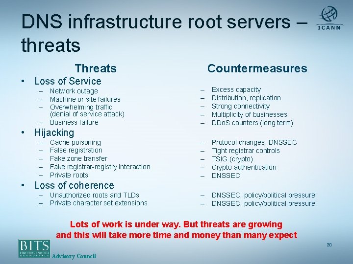 DNS infrastructure root servers – threats Threats • Loss of Service – Network outage