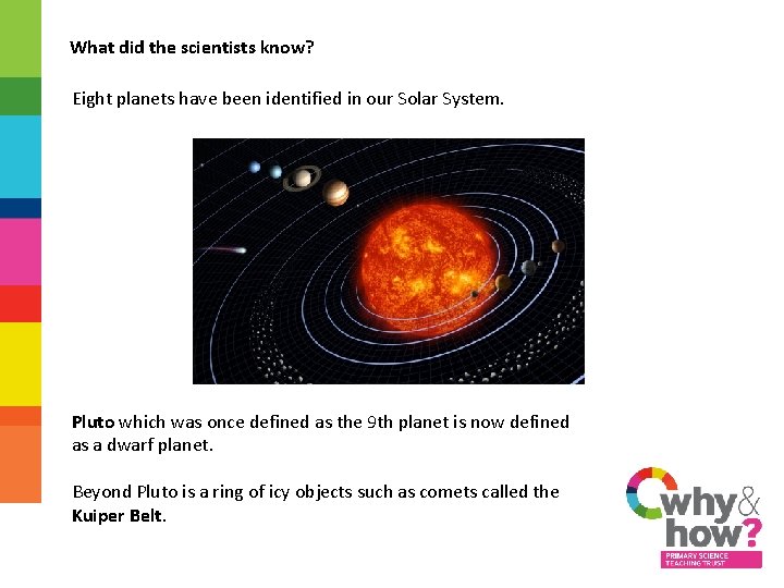 What did the scientists know? Eight planets have been identified in our Solar System.