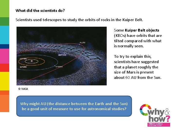 What did the scientists do? Scientists used telescopes to study the orbits of rocks