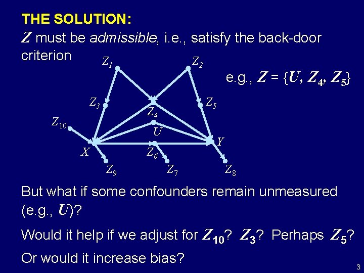 THE SOLUTION: Z must be admissible, i. e. , satisfy the back-door criterion Z