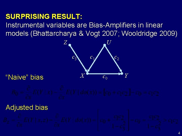 SURPRISING RESULT: Instrumental variables are Bias-Amplifiers in linear models (Bhattarcharya & Vogt 2007; Wooldridge