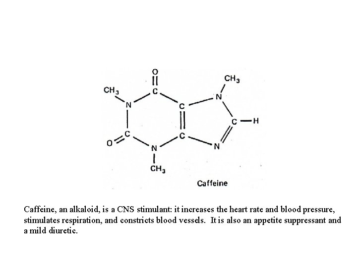 Caffeine, an alkaloid, is a CNS stimulant: it increases the heart rate and blood
