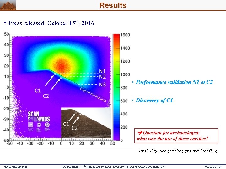 Results • Press released: October 15 th, 2016 • Performance validation N 1 et