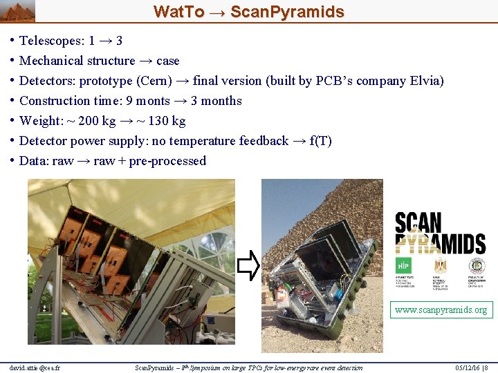 Wat. To → Scan. Pyramids • • Telescopes: 1 → 3 Mechanical structure →