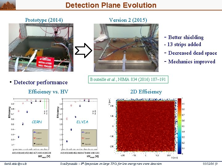 Detection Plane Evolution Prototype (2014) Version 2 (2015) - Better shielding - 13 strips