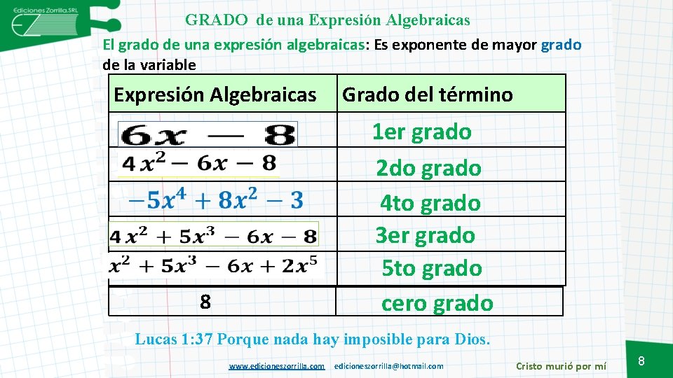 GRADO de una Expresión Algebraicas El grado de una expresión algebraicas: Es exponente de