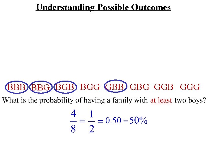 Understanding Possible Outcomes BBB BBG BGB BGG GBB GBG GGB GGG 