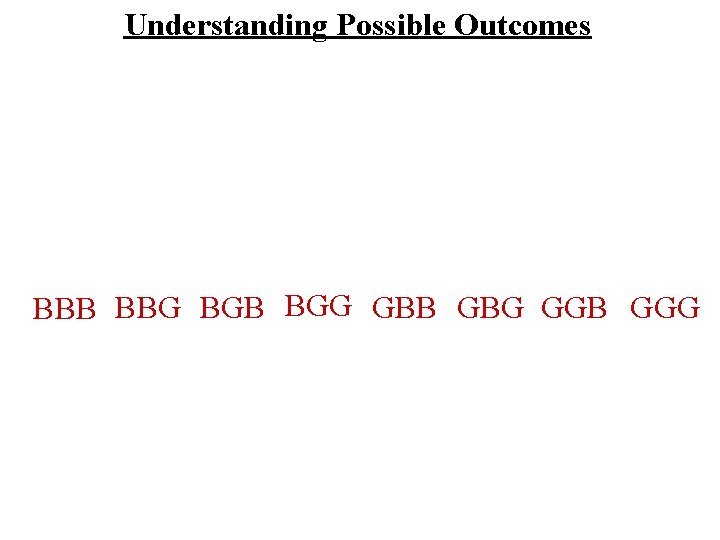 Understanding Possible Outcomes BBB BBG BGB BGG GBB GBG GGB GGG 