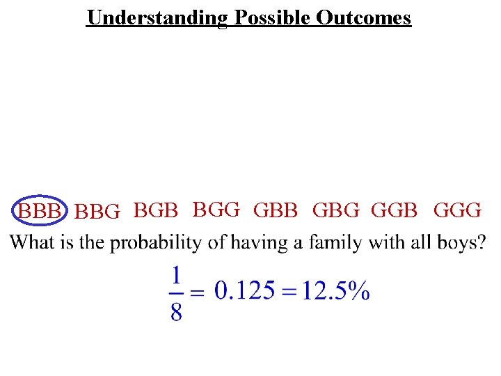 Understanding Possible Outcomes BBB BBG BGB BGG GBB GBG GGB GGG 