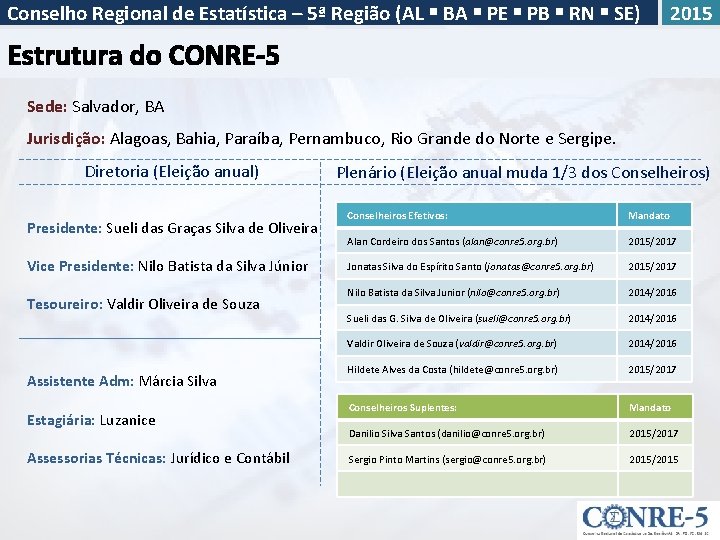 Conselho Regional de Estatística – 5ª Região (AL BA PE PB RN SE) 2015