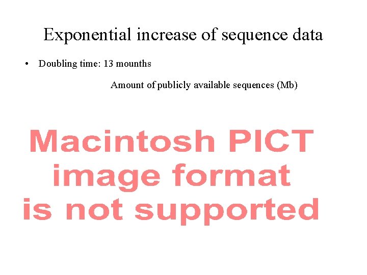 Exponential increase of sequence data • Doubling time: 13 mounths Amount of publicly available