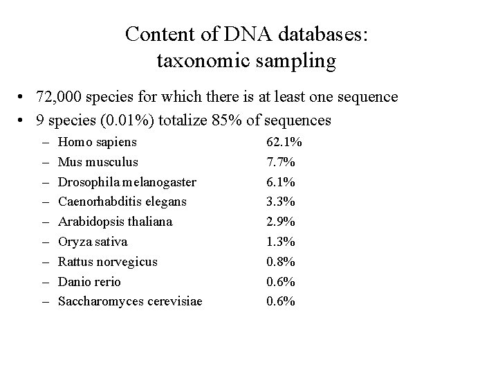 Content of DNA databases: taxonomic sampling • 72, 000 species for which there is